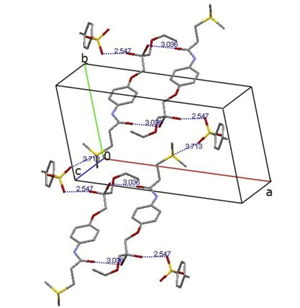 graphical abstract